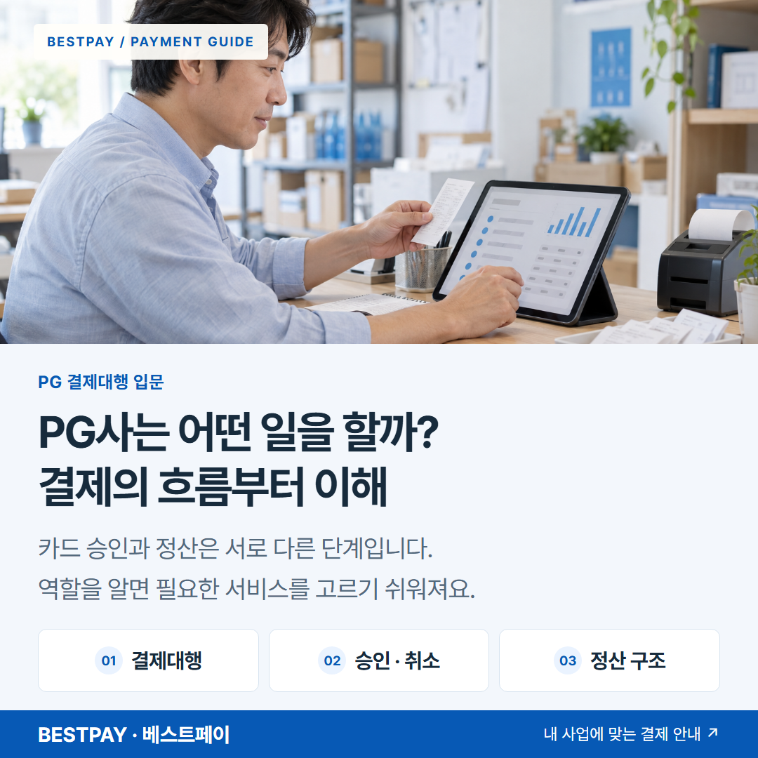 PG사는 어떤 일을 할까? 결제의 흐름부터 이해 — 결제대행, 승인 · 취소, 정산 구조 안내 — 사업자가 영수증과 태블릿의 거래 내역을 대조하는 장면 — AI 연출 이미지
