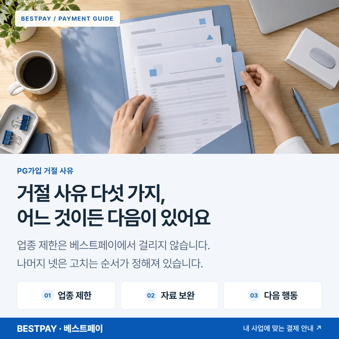 어디에서 막혔을까? 원인을 나누면 보여요 — 취급 정책, 자료 확인, 보완 방향 안내 — PG가입에 필요한 사업 자료를 폴더에 정리하는 장면 — AI 연출 이미지